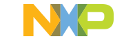 NXP Semiconductors