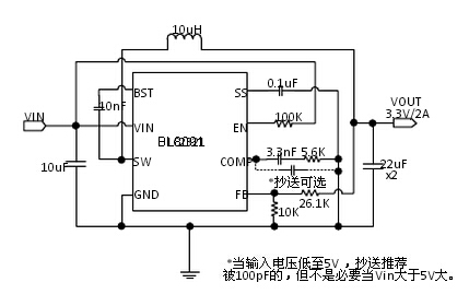 上海贝岭BL8091典型应用电路图