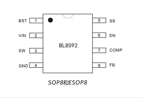 上海贝岭BL8092引脚图/引脚功能