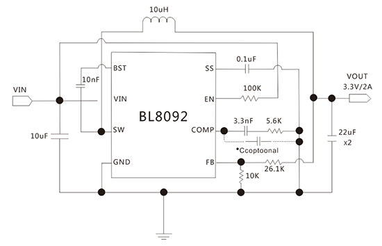 上海贝岭BL8092典型应用电路图