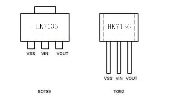 航顺HK7136引脚图/引脚功能