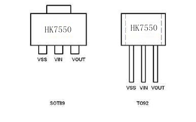 航顺HK7550引脚图/引脚功能