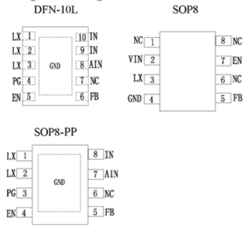 APS2420引脚图/引脚功能