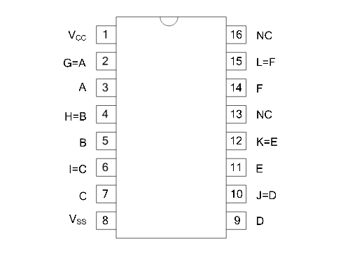 UCD4050B引脚图/引脚功能