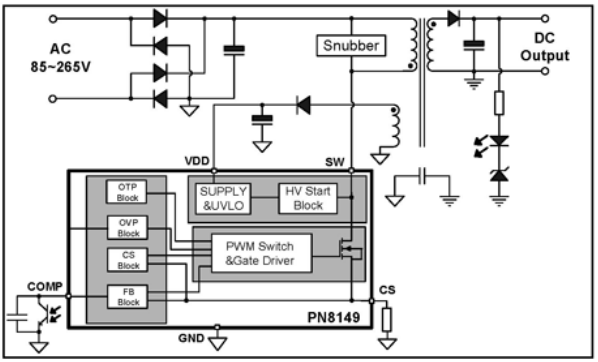 PN8149典型应用电路图