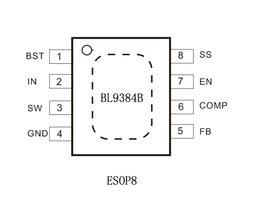 BL9384B引脚图/引脚功能