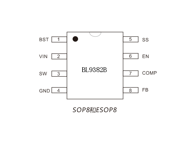 BL9382B引脚图/引脚功能