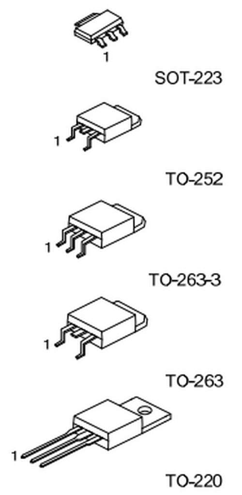 UTC友顺UZ1086引脚图/引脚功能