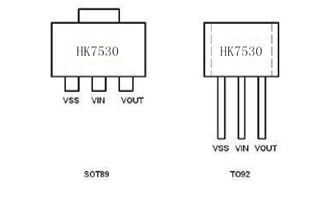 航顺HK7530引脚图/引脚功能