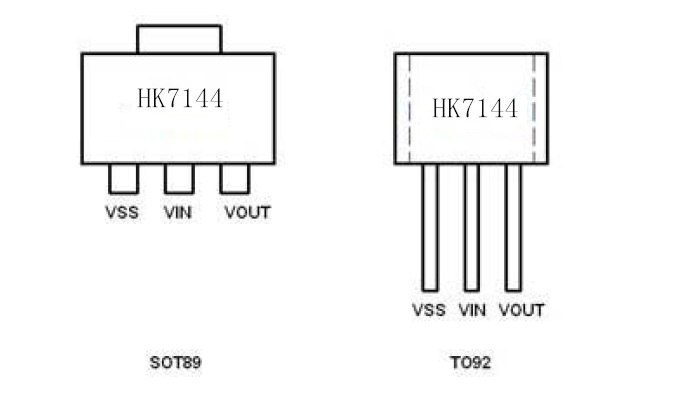 航顺HK7144引脚图/引脚功能