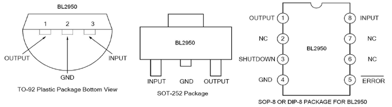 BL2950引脚图/引脚功能