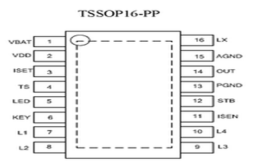 芯朋微AP5901A引脚图/引脚功能