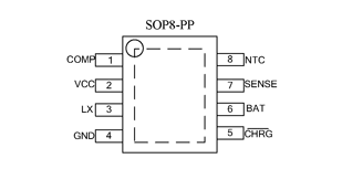 芯朋微AP5312引脚图/引脚功能