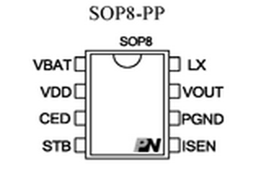 芯朋微AP5900引脚图/引脚功能