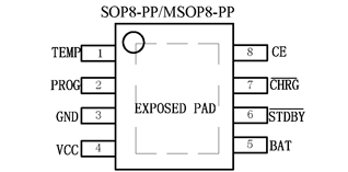 芯朋微AP5056引脚图/引脚功能