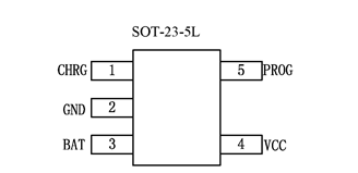 芯朋位AP5054B引脚图/引脚功能