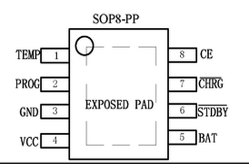 芯朋微AP5057引脚图/引脚功能