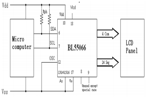 上海贝岭BL55066典型应用电路图