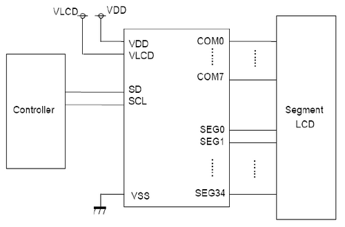 上海贝岭BL55080典型应用电路图