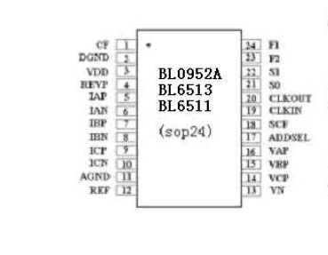 上海贝岭BL6513引脚图/引脚功能