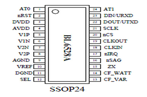 上海贝岭BL6528A引脚图/引脚功能