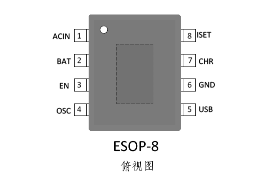 上海贝岭BL8579引脚图/引脚功能