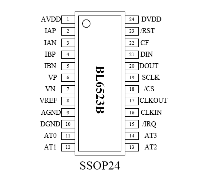 上海贝岭BL6523B引脚图/引脚功能