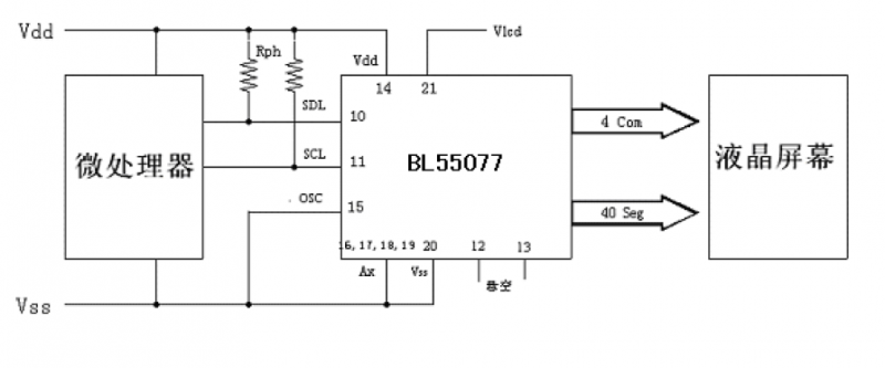 上海贝岭BL55077典型应用电路图