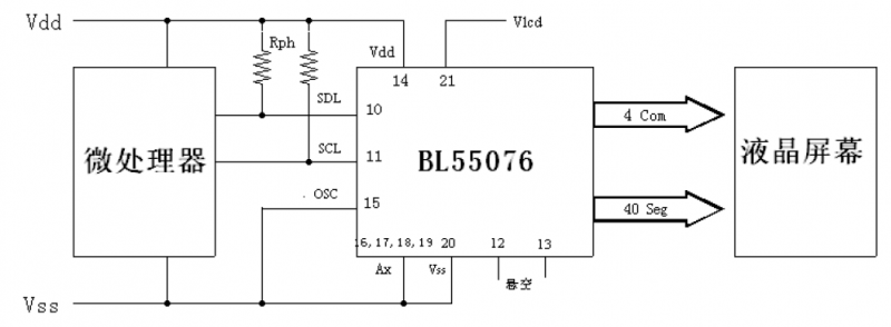 上海贝岭BL55076典型应用电路图