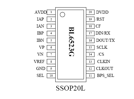 上海贝岭BL6523G引脚图/引脚功能