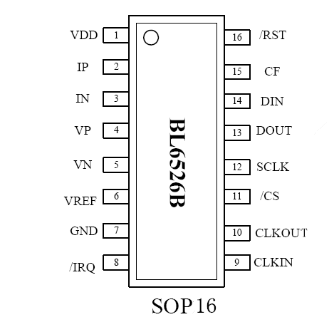 上海贝岭BL6526B引脚图/引脚功能