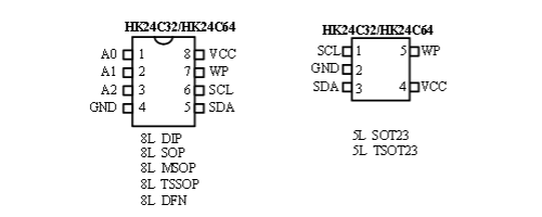 HK24C64引脚图/引脚功能