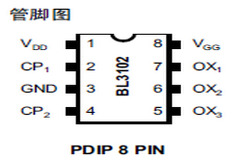 上海贝岭BL3102引脚图/引脚功能