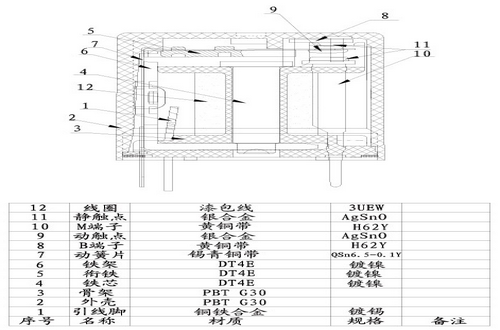 云龙禹装配图/引脚图