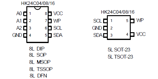 HK24C16引脚图/引脚功能