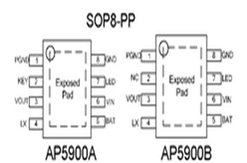 芯朋微AP5900A引脚图/引脚功能