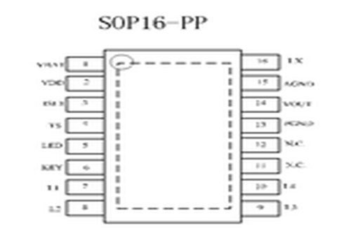 芯朋微AP5903引脚图/引脚功能