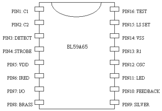 BL5965引脚图/引脚功能