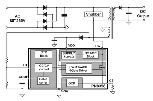 芯朋微PN8358型号典型应用电路图