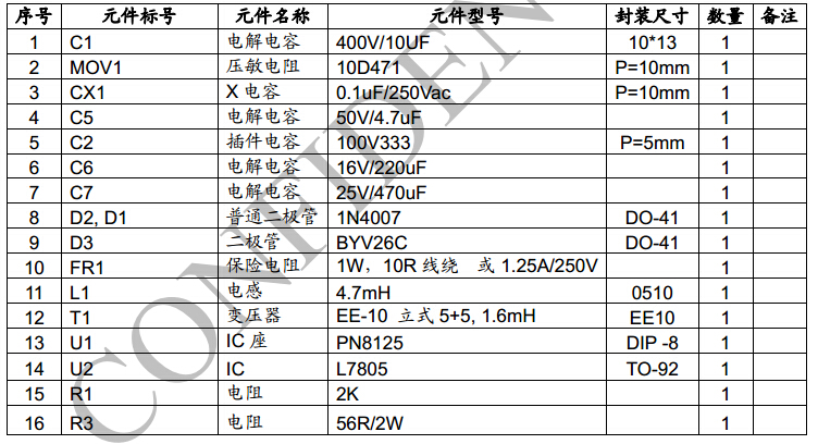 PN8024R BOM表