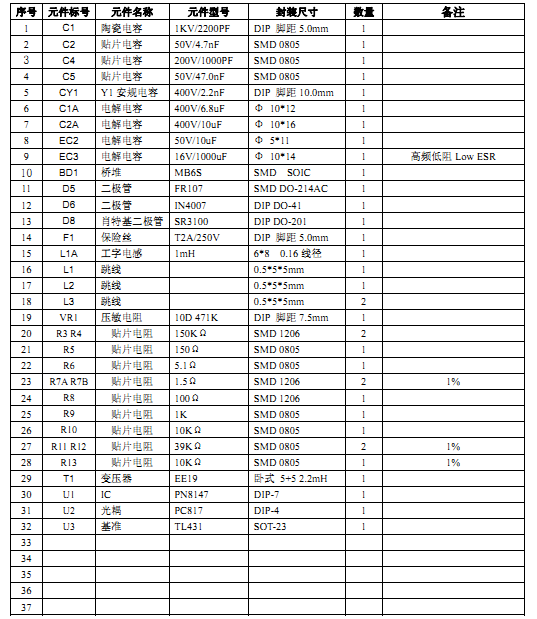 PN8147电源应用方案元件清单