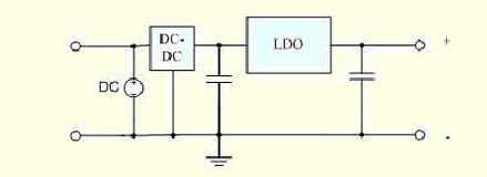 LDO典型应用图