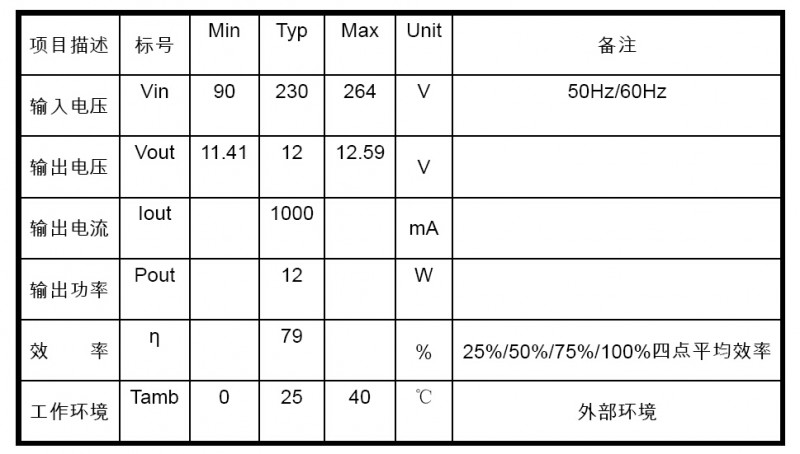 PN8359电源规格参数