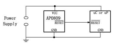 AP0809典型应用电路图