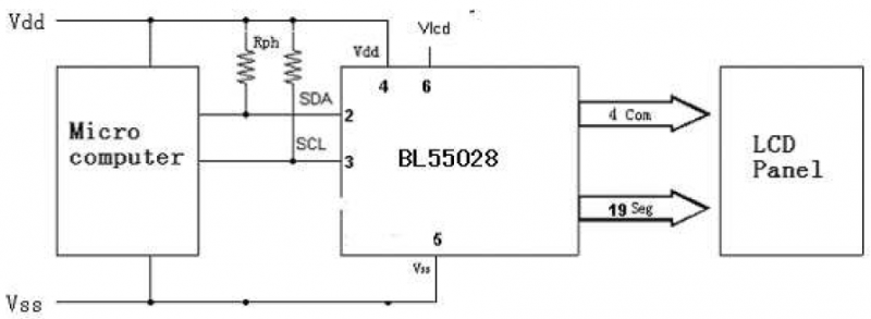 BL55028典型应用电路图