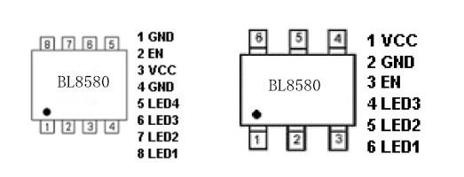 上海贝岭BL8580引脚图/引脚功能