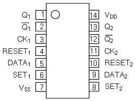 UTC4013引脚图/引脚功能