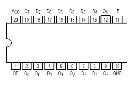 HK74HC373引脚图/引脚功能