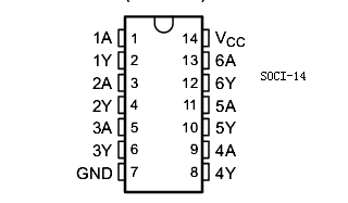 SN74HC14D引脚图/引脚功能