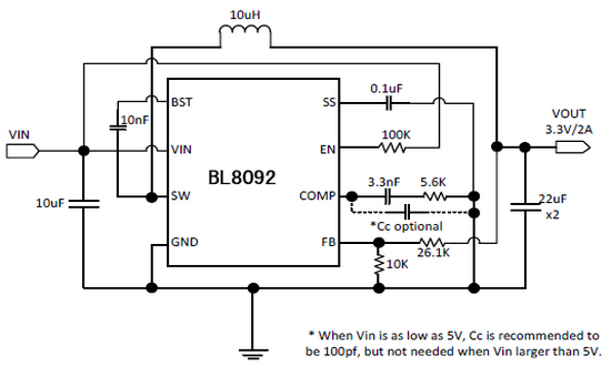 上海贝岭BL8092典型应用电路图